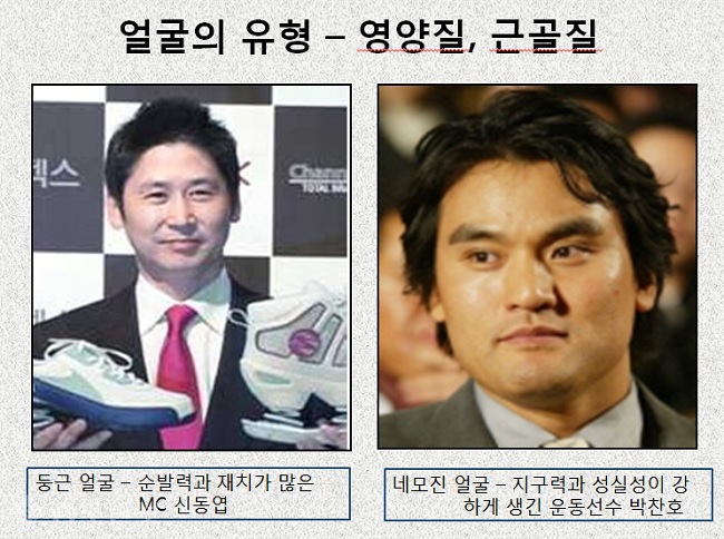 ▲ 자료 제공=취원관상학연구소 ▲ 자료 제공=취원관상학연구소