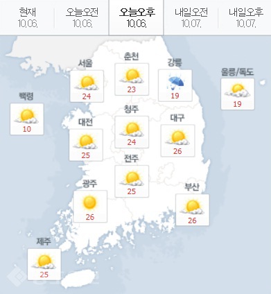 ▲ 네이버 날씨 오늘(6일) 오후 예보