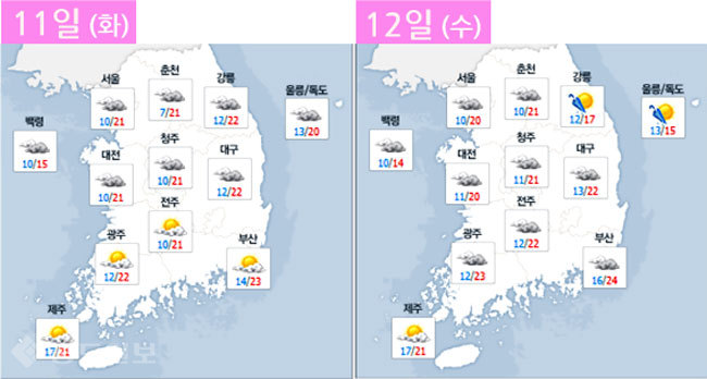 ▲ 네이버 기상정보 참조