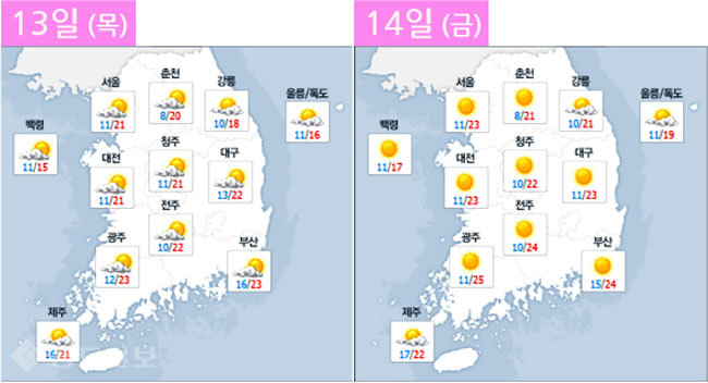 ▲ 네이버 기상정보 참조