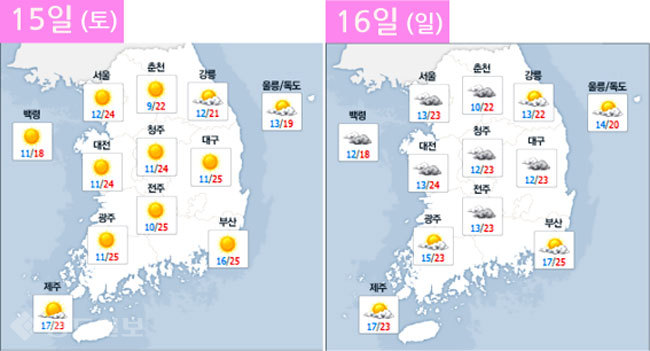 ▲ 네이버 기상정보 참조