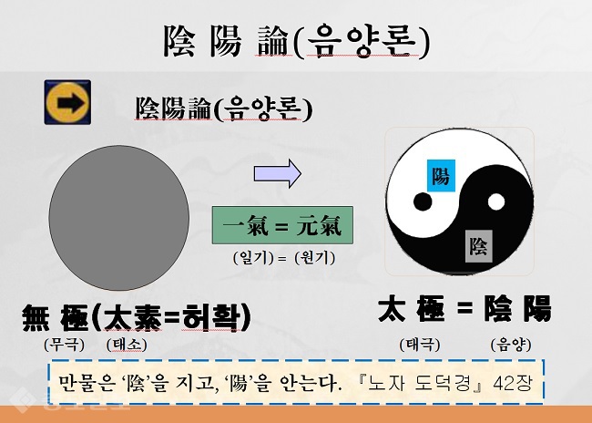 ▲ 자료 제공=취원관상학연구소 ▲ 자료 제공=취원관상학연구소
