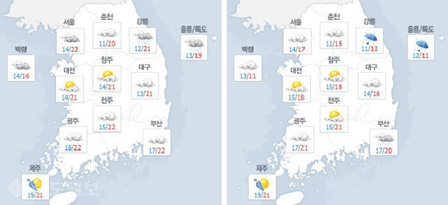 ▲ 왼쪽부터 22일 기온, 23일 기온 사진출처=네이버 날씨 