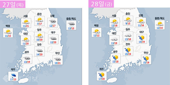 ▲ 네이버 기상정보 참조