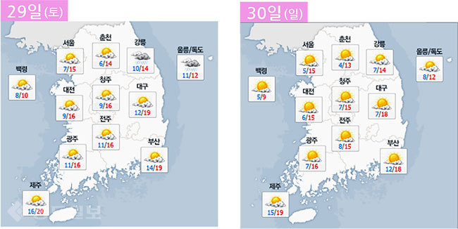 ▲ 네이버 기상정보 참조