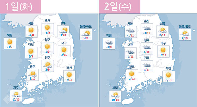 ▲ 네이버 기상정보 참조