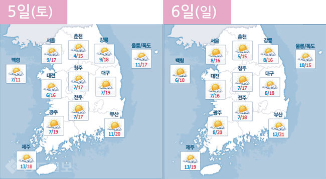 ▲ 네이버 기상정보 참조