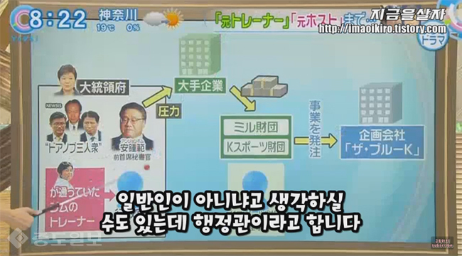 ▲ 유튜브 일본 반응 체널 ‘지금살자’ 영상 캡처 ▲ 유튜브 일본 반응 체널 ‘지금살자’ 영상 캡처