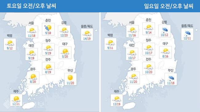 ▲ 주말 날씨 /출처=네이버 날씨