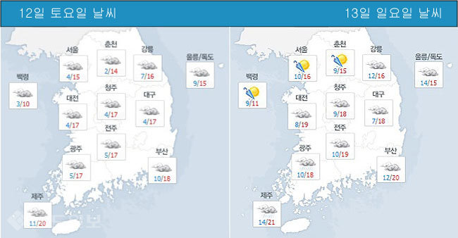 ▲ 왼쪽부터 12일 토요일, 13일 일요일 날씨 /사진출처=네이버 날씨 캡쳐