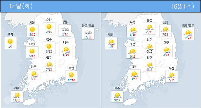 ▲ 네이버 기상정보 참조