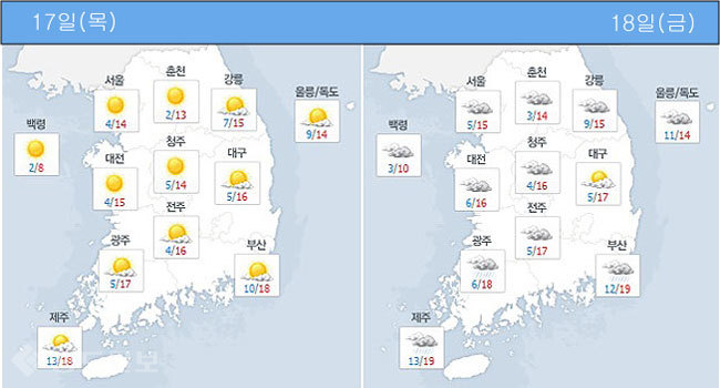 ▲ 네이버 기상정보 참조