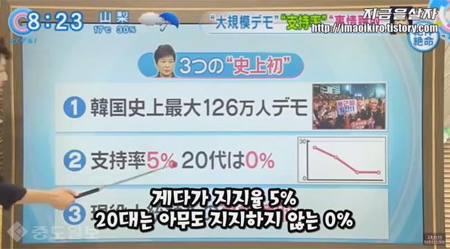 ▲ 영상 및 사진 출처 : 유튜브 일본 반응 채널 '지금을 살자' 화면 캡처