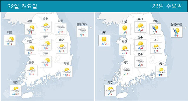 ▲ 네이버 기상정보 참조