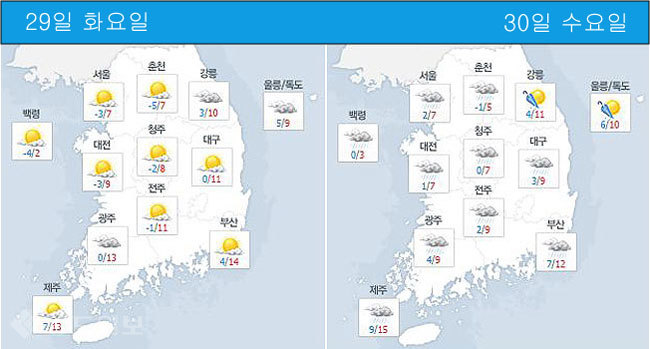 ▲ 네이버 기상정보 참조