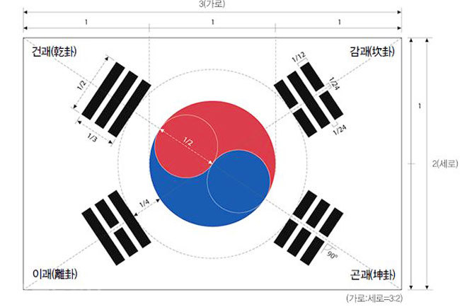 ▲ 사진=행정자치부 홈페이지 캡처.