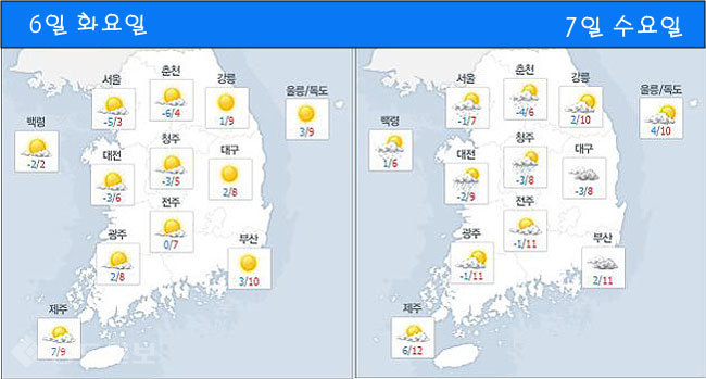 ▲ 네이버 기상정보 참조