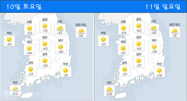 ▲ 네이버 기상정보 참조