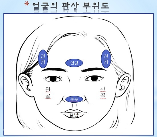 ▲ 제공=취원관상학연구소 ▲ 제공=취원관상학연구소