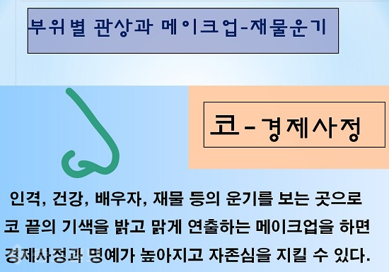 ▲ 제공=취원관상학연구소 ▲ 제공=취원관상학연구소
