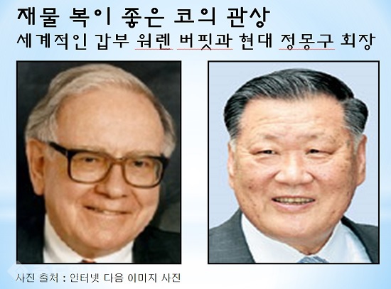 ▲ 제공=취원관상학연구소 ▲ 제공=취원관상학연구소