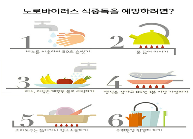 ▲ (제공=경북도)