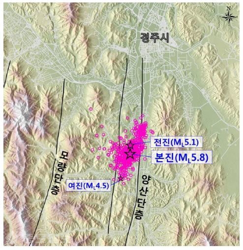 ▲ 모량단층-무명단층(덕천단층)-양산단층.(한국지질자원연구원)