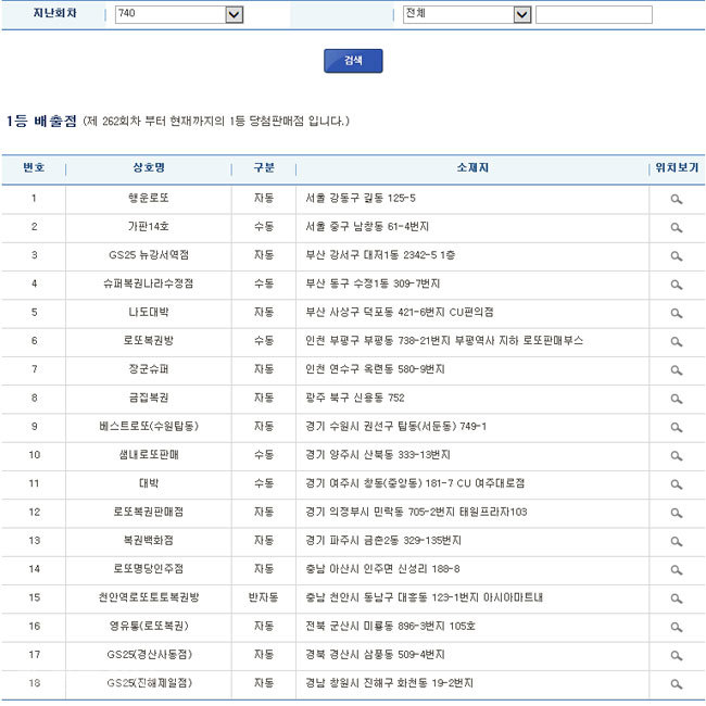 ▲ 1등 지역별 당첨판매소/사진=나눔로또 캡쳐