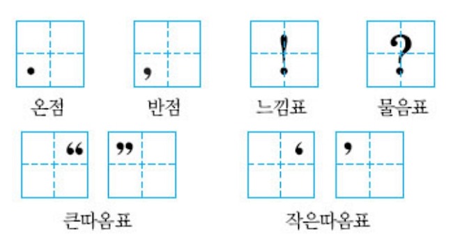 ▲ 출처=네이버 블로그 내맘(won_2063)