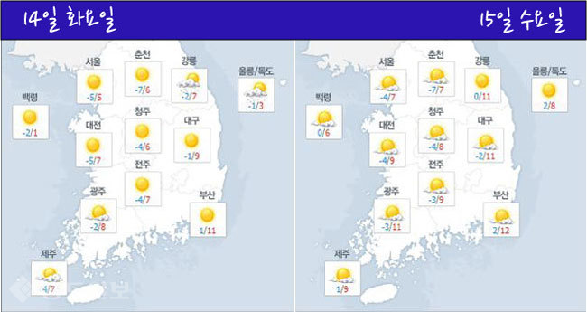 ▲ 네이버 날씨 기상정보 참조