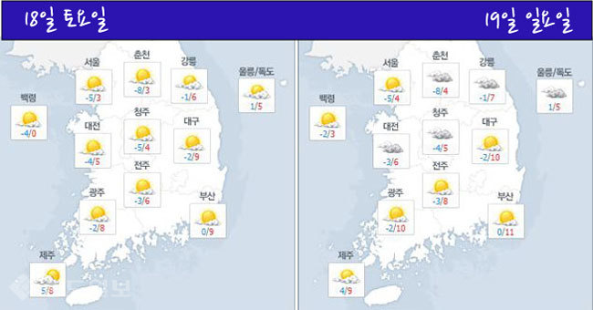 ▲ 네이버 날씨 기상정보 참조