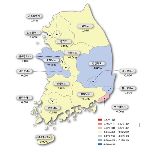 ▲ 시도별 아파트 매매가격지수 변동률