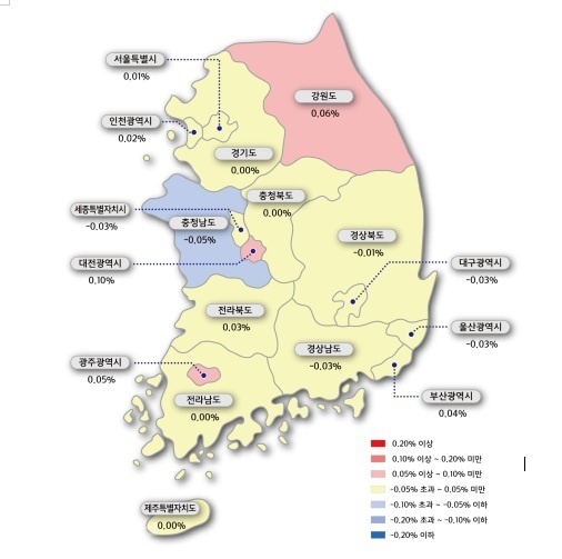 ▲ 시도별 아파트 전세가격지수 변동률