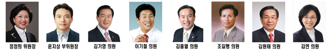 ▲ 충남도의회 문화복지위원회