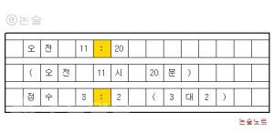 ▲ 이미지 출처=t2bot.com