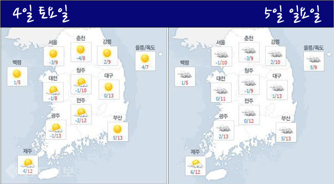 ▲ 네이버 기상정보 참조