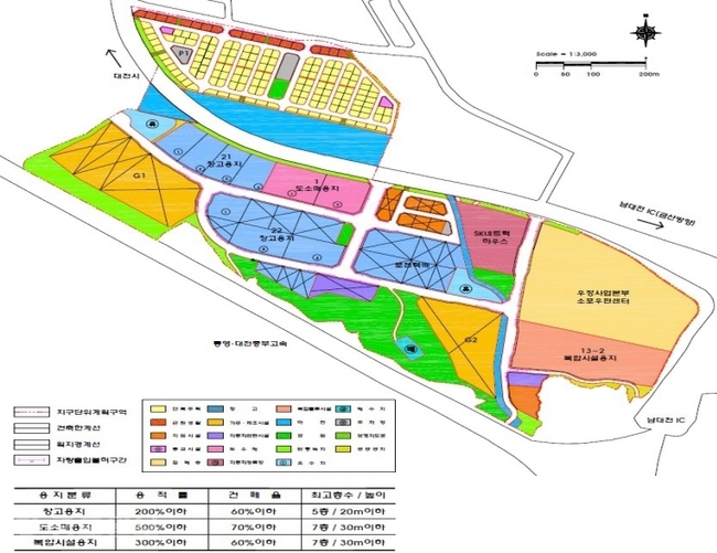 ▲ 남대전물류센터 토지이용계획도