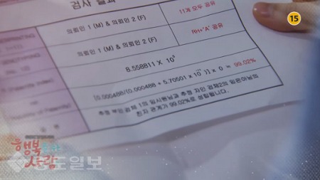 ▲‘행복을 주는 사람’ 86회 ▲‘행복을 주는 사람’ 86회