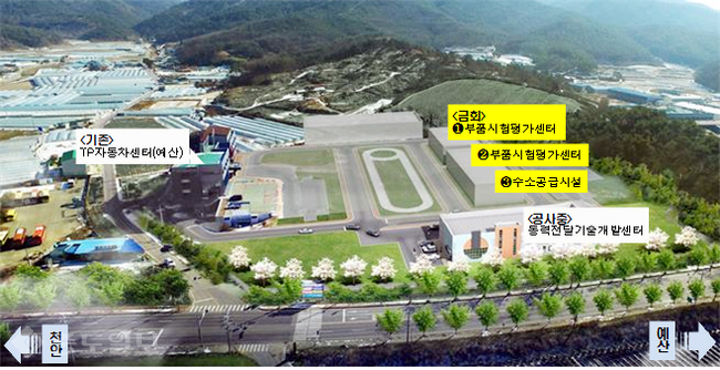 ▲ 충남 예산군 충남테크노파크 자동차센터에 들어설 수소연료전지자동차 부품시험평가센터 조감도. <충남도 제공>