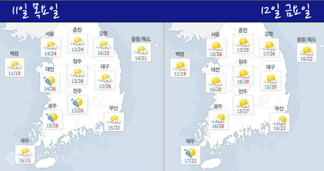 ▲ 네이버 기상정보 참조