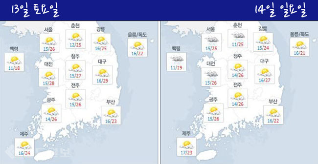 ▲ 네이버 기상정보 참조