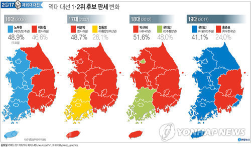 ▲ 연합그래픽