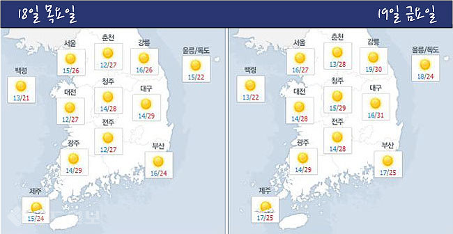 ▲ 네이버 기상정보 참조