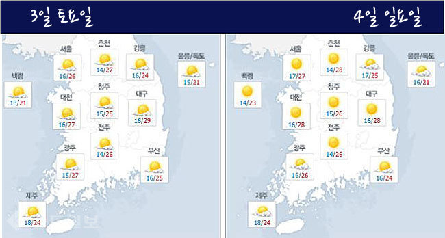 ▲ 네이버 기상정보 캡쳐