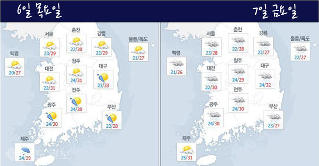 ▲ 네이버 기상정보 참조