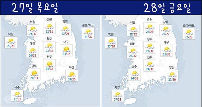 ▲ 네이버 기상정보 참조