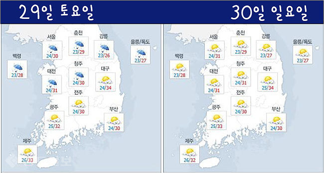 ▲ 네이버 기상정보 참조