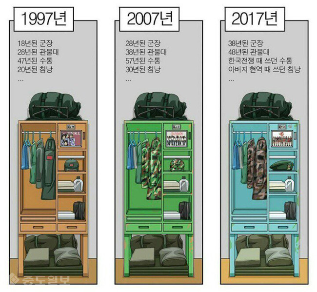 ▲ 출처 : 온라인 커뮤니티 ▲ 출처 : 온라인 커뮤니티