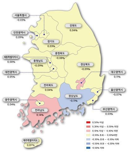 ▲ 아파트 매매가격지수 변동률