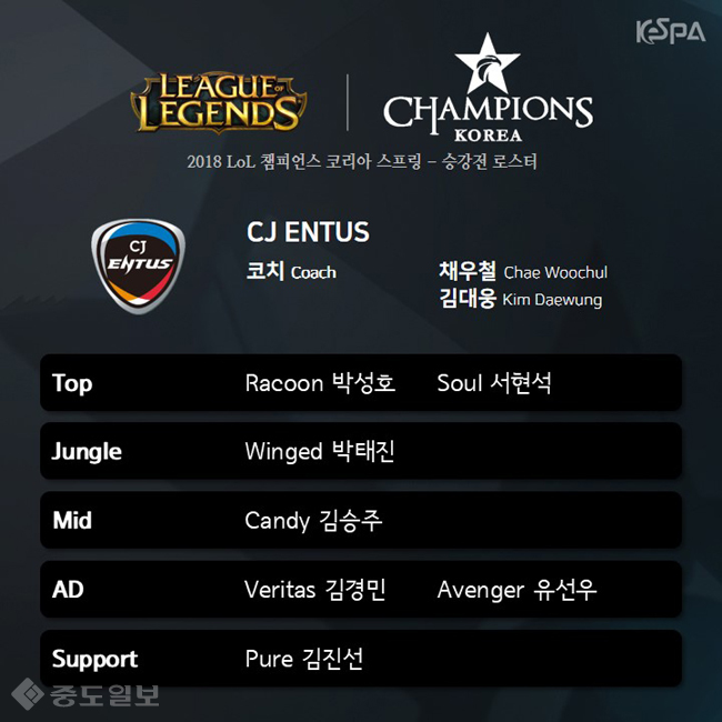 ▲ /사진=한국e스포츠협회 'KesPA' 제공